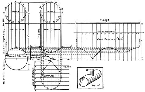 sheet metal development drawing pdf